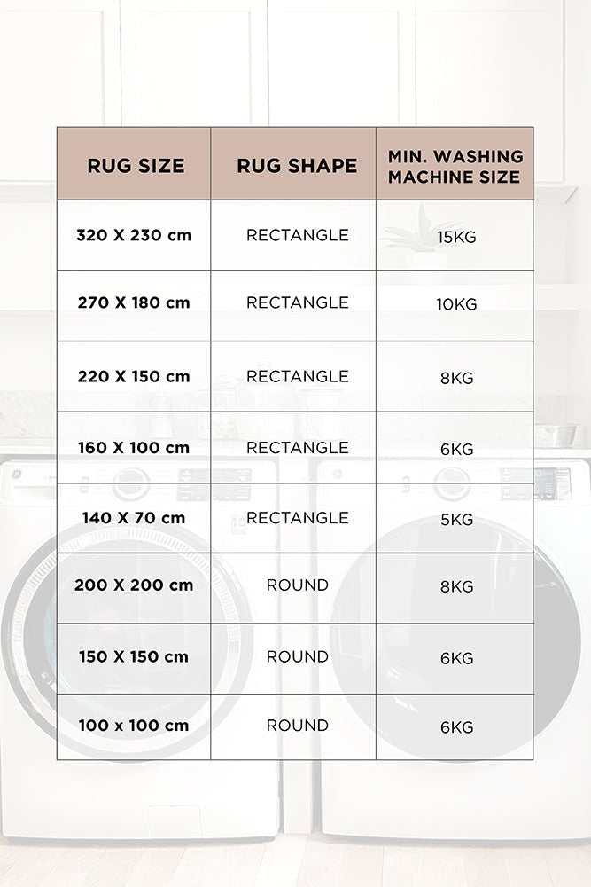 Bubble Silver - Machine Washable Rug | Luxury home decor and furniture by Home Decor & Co